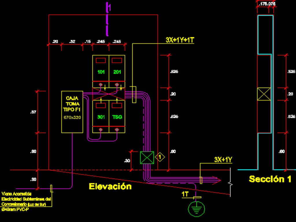 Imagen de diagrama viene acometida electricidad subterránea.